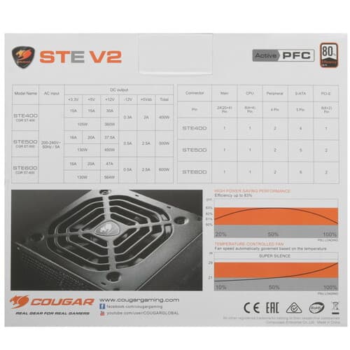 Блок питания Cougar STE 400W V2 [CGR ST-400] черный thumb 7