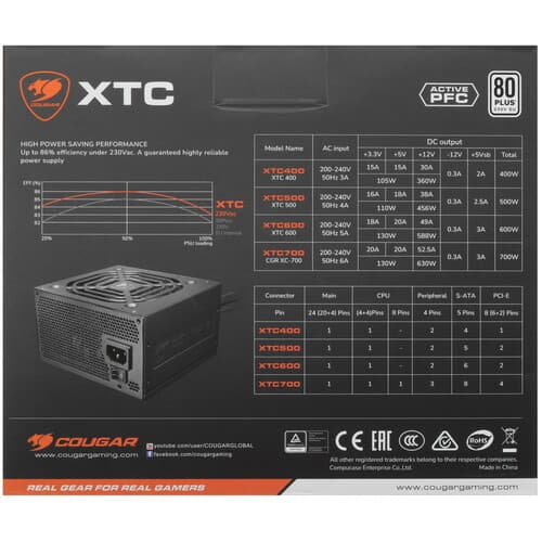 Блок питания Cougar XTC600 [31XC060.0001P] черный thumb 7