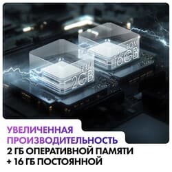 EVO TV 43" (109 см) Телевизор EVO TV 43 QLED серый, фото 15