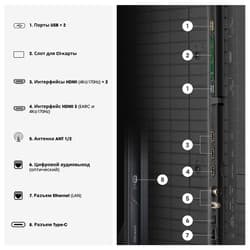 Hisense 85" (216 см) Телевизор Hisense 85UR9S черный, фото 12