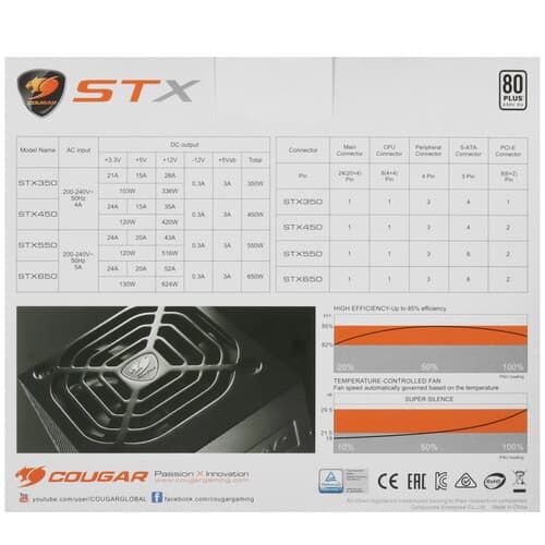 Блок питания Cougar STX 550W [CGR ST-550] черный thumb 7