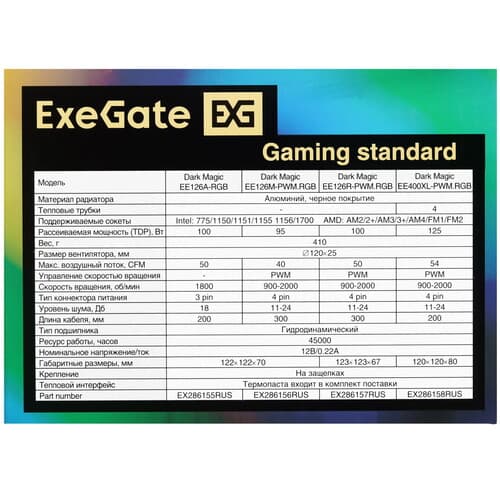 ExeGate Кулер для процессора ExeGate Dark Magic EE400XL-PWM.RGB [EX286158RUS] черный, фото 8