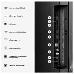 Hisense 55" (139 см) Телевизор Hisense 55E7S черный, фото 11