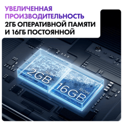Haier 75" (190 см) Телевизор Haier 75 Smart TV S2 PRO черный, фото 25