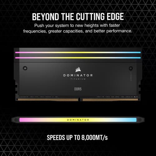 Corsair Оперативная память Corsair DOMINATOR TITANIUM RGB [CMP64GX5M2X6600C32] 64 ГБ, фото 7