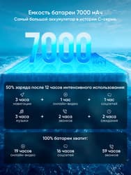 realme 6.8" Смартфон realme С85 Pro 256 ГБ фиолетовый, фото 28