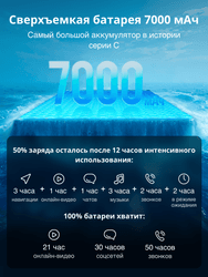 realme 6.8" Смартфон realme С85 128 ГБ черный, фото 28
