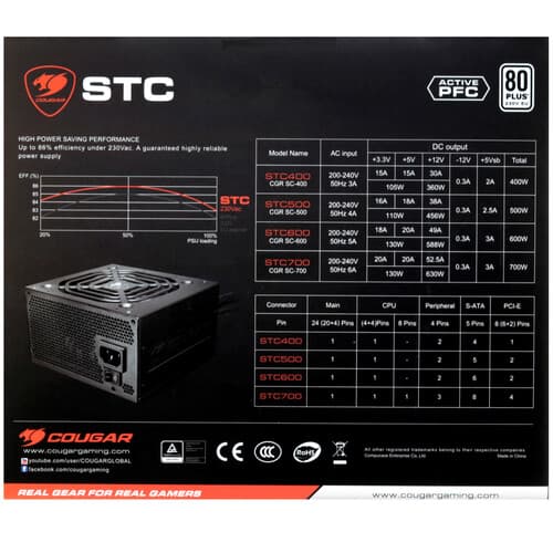 Блок питания Cougar STC 600 [CGR SC-600] черный thumb 7