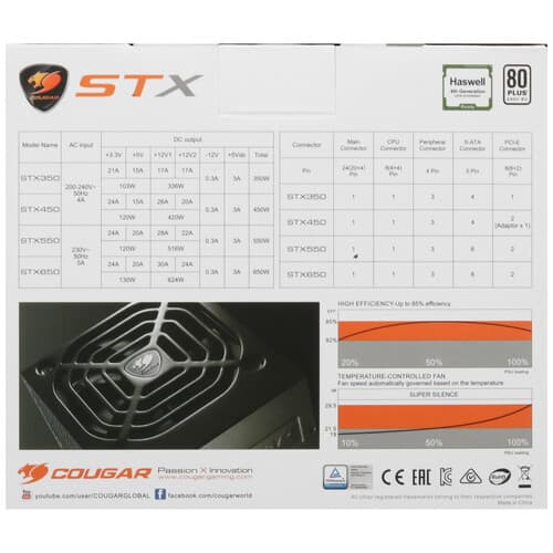 Блок питания Cougar STX 450W [CGR ST-450] черный thumb 7