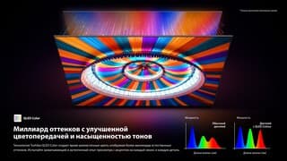 Toshiba 55" (139 см) Телевизор Toshiba 55Z670RE черный, фото 26