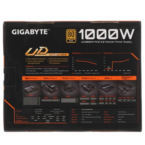 Блок питания GIGABYTE UD1000GM PG5 [GP-UD1000GM PG5] черный thumb 8