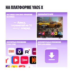 Яндекс 75" (189 см) Телевизор Яндекс ТВ Станция Про MiniLED YNDX-00105 черный, фото 16