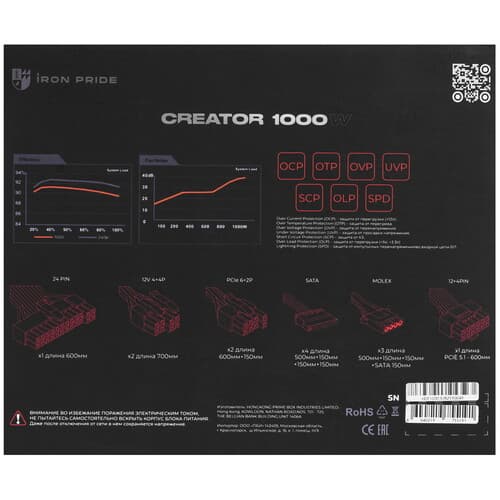 Блок питания Iron Pride Creator 1000W [УФ-20250032] черный thumb 8