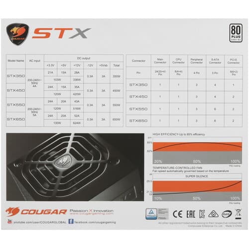 Блок питания Cougar STX650 [CGR ST-650] черный thumb 7