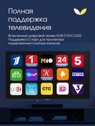 Topdevice 32" (81 см) Телевизор Topdevice TDWC32BF3260V черный, фото 20