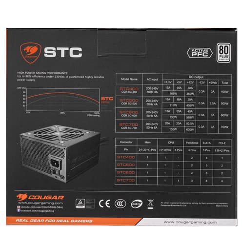 Блок питания Cougar STC 400 [31SC040.6433P] черный thumb 8