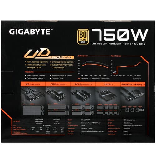 Блок питания GIGABYTE UD750GM [GP-UD750GM] черный thumb 7