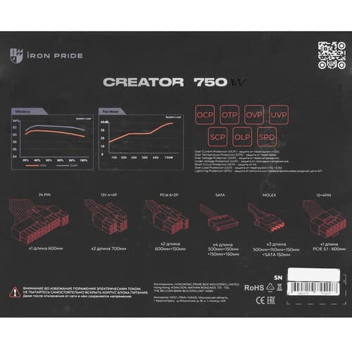 Блок питания Iron Pride Creator 750W [УФ-20250033] белый thumb 8