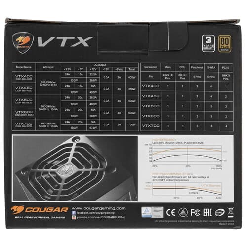 Блок питания Cougar VTX 600W [CGR BSX-600] черный thumb 7