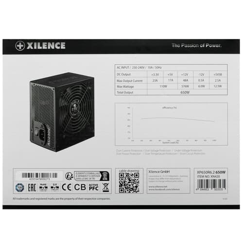 Блок питания Xilence Performance C+ XN420 650W [XP650R6.2] черный thumb 7