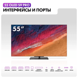 Haier 55" (140 см) Телевизор Haier 55 OLED S9 Pro черный, фото 14