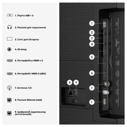 Hisense 75" (189 см) Телевизор Hisense 75E7S черный, фото 11