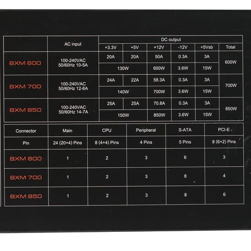 Блок питания Cougar BXM 850W [31BX085.0001P] оранжевый, черный thumb 9