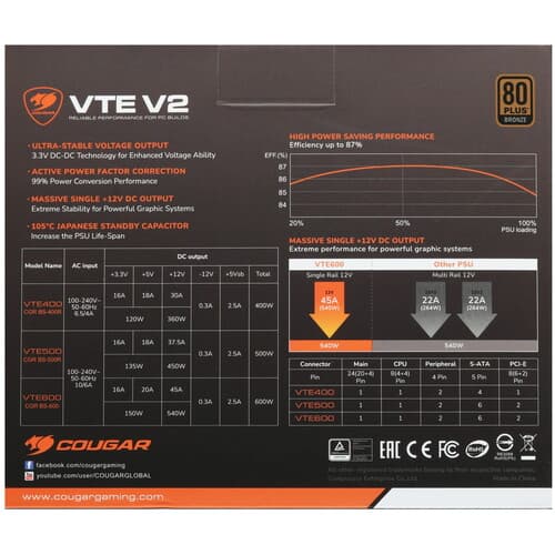 Блок питания Cougar VTE 600W V2 [CGR BS-600] черный thumb 7