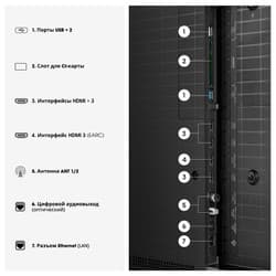 Hisense 55" (140 см) Телевизор Hisense 55UR8S черный, фото 11